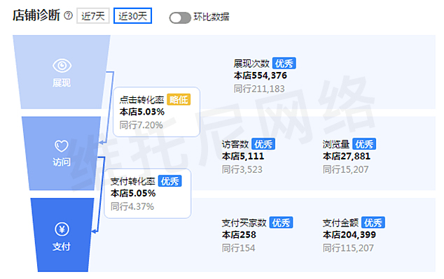 阿里巴巴國內站