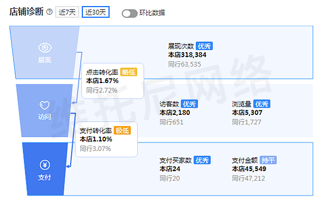 阿里巴巴國內站