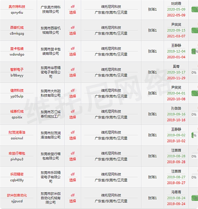 網速通 (百度PC移動信息優化)